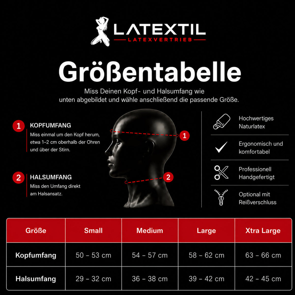 Größentabelle Latexmaske – Latextil